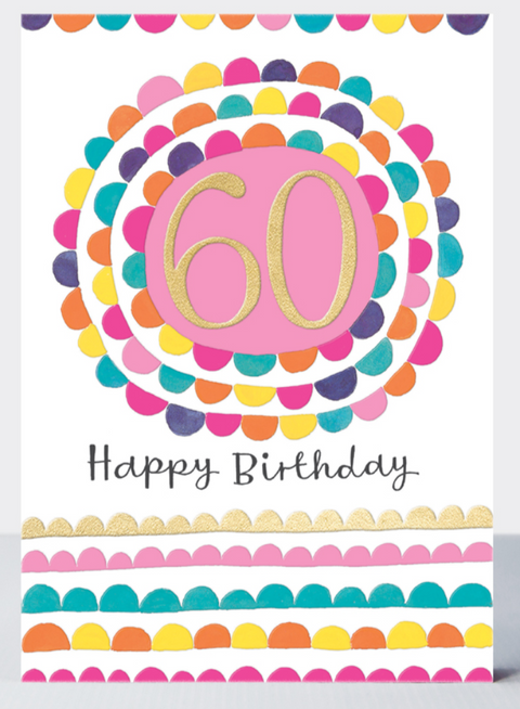 60 - Happy Birthday Card